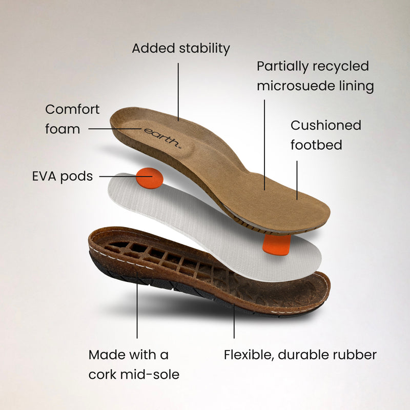 Ezra Round Toe Casual Slip-on Flat Clogs