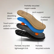 Bronnie Casual Slip-On Perforated Sandals